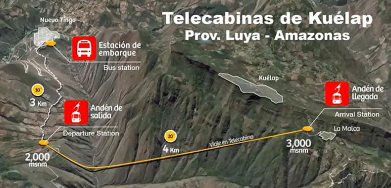 Map Cable Cars Kuélap - Nuevo Tingo to Kuelap