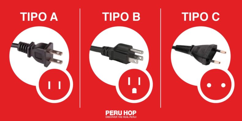 tipos de enchufe - voltaje en perú